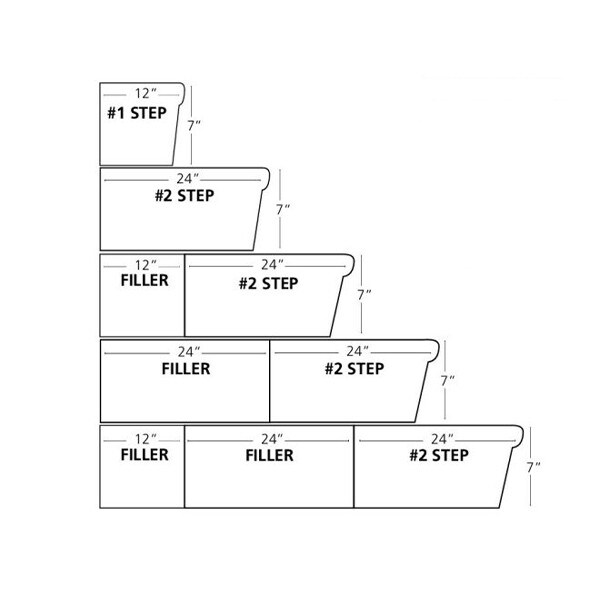 Beaver Valley Concrete Step